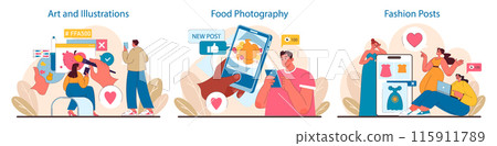 Social Media Content set. Visual creativity and trends online. Showcase of artistry, culinary photography, and fashion blogging. Digital sharing and inspiration exchange. Flat vector illustration. Social Media Content set. Visual creativity and trends online. Showcase of artistry, culinary photography, and fashion blogging. Digital sharing and inspiration exchange. Flat vector illustration. 115911789