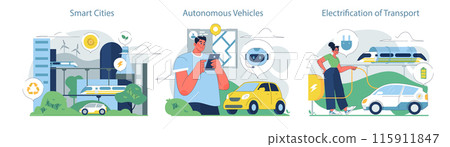 Urban Transportation Methods set. Future of travel in urban landscapes. Harnessing automation and electrification. Seamless integration of tech and transit. 115911847