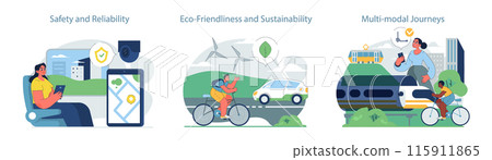 Urban Transportation Methods set. Prioritizing safety and eco-awareness in transit. Combining multiple travel modes for efficiency. 115911865