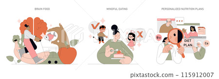 Nutrition and Mental Health set. Exploring the impact of diet on brain function, mindful eating habits, and customized dietary guidance. Vector illustration. Nutrition and Mental Health set. Exploring the impact of diet on brain function, mindful eating habits, and customized dietary guidance. Vector illustration. 115912007
