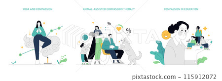 Compassion Focused Therapy set. Yoga, animals, and education as mediums to nurture kindness. Mental wellness practices and therapy with a gentle approach. Vector illustration. 115912072