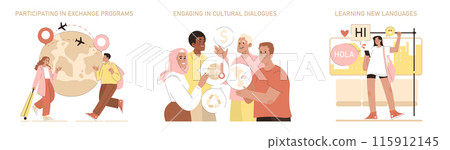 Global Exchange set. Adventurous souls partaking in exchange programs, fostering cultural dialogues, embracing language learning. Bridging gaps in global understanding. Vector illustration 115912145
