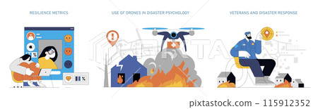 Disaster Psychology set. Evaluating emotional resilience, using drones for crisis management, and veteran roles in emergency response. Vector illustration. 115912352