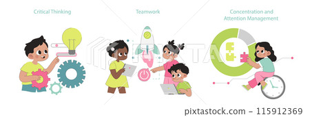 Future Skills set. Instilling critical thinking, teamwork, and concentration in young minds for digital world success. 115912369