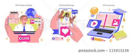 Media Consumption trio Navigating through online news, engaging with influencers, embracing e-learning Connectivity reshaping information and education Vector illustration 115913236