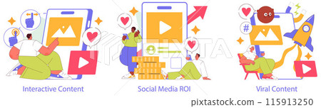 Social Media Marketing set. Engagement strategies and content virality. Return on investment analysis. Influencer collaboration for brand growth. Vector illustration. 115913250