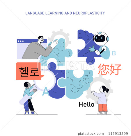 Neuroplasticity concept. Vector illustration highlighting the connection between language learning and brain adaptability, featuring people integrating puzzle pieces. 115913299