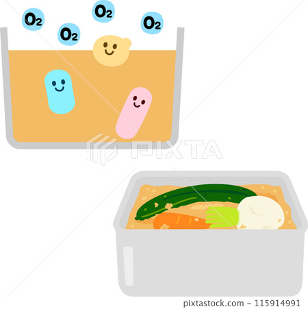 Characters of lactic acid bacteria, yeast, and butyric acid bacteria in rice bran bed Characters of lactic acid bacteria, yeast, and butyric acid bacteria in rice bran bed 115914991