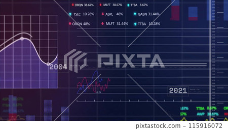 Image of financial data processing on black background 115916072