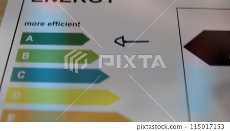 Image of close up of energy table Image of close up of energy table 115917153
