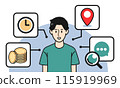 Illustration of male consumer behavior analysis 115919969