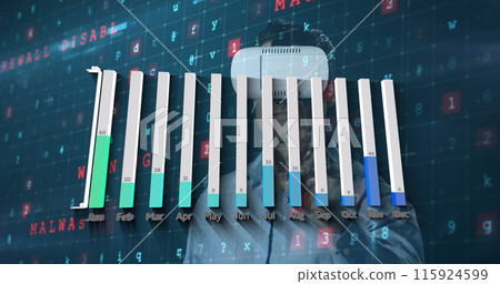 Image of graphs over caucasian man in vr headset and digital padlock Image of graphs over caucasian man in vr headset and digital padlock 115924599