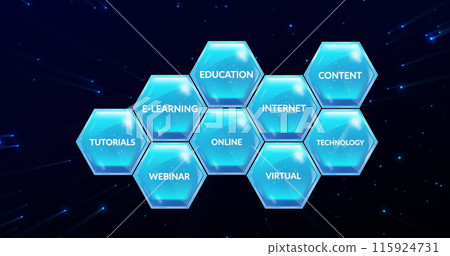 Image of education and learning text on blue hexagons over stars on blue background 115924731