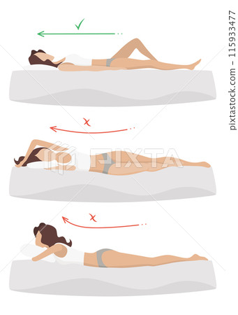 Correct and incorrect sleeping body posture. Healthy sleeping position spine in various mattresses and pillow. Caring for health of back, neck. Comparative vector illustration 115933477