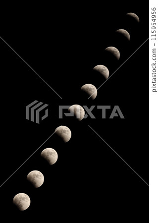 Total lunar eclipse on November 8, 2022 Total lunar eclipse on November 8, 2022 115954956