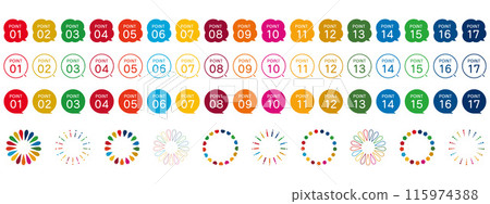 Numbers, points, SDGs color frame, decoration 115974388