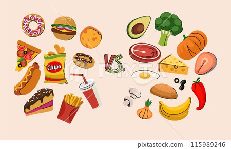 Food. Carbohydrate and protein. Carbs grain, fiber. Meat, cheese and fat. Vitamin avocado, broccoli and fruits. Group category diet. Cereal, complex energy. Healthy unhealthy nutrition. Vector set 115989246