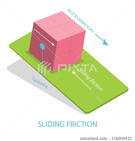 3D Isometric Flat  Illustration of Friction. Item 2 116004432