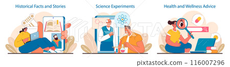 Learning Portal set. Exploring history, conducting science, promoting health. Educating through interactive digital content. Flat vector illustration. 116007296