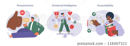 Soft skills set. Visuals depict persuasiveness, emotional intelligence, and accountability in vibrant scenarios. Effective communication central theme. 116007321