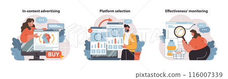 Engaging vector illustrations depict in-content advertising, platform selection, and campaign analytics for effective digital marketing strategies. Engaging vector illustrations depict in-content advertising, platform selection, and campaign analytics for effective digital marketing strategies. 116007339