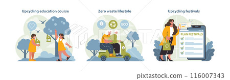 Upcycling Education and Festivals Set. A series of educational and festive upcycling scenes, promoting eco-conscious learning, a zero-waste lifestyle, and community festival planning. 116007343