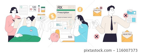 Gender transition consequences set. Gender-affirming therapy, positive and negative experience. Transgender person mental health, legalization, infertility and discrimination. Flat vector illustration 116007373