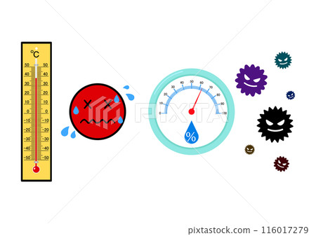 High temperature thermometer and high humidity hygrometer High temperature thermometer and high humidity hygrometer 116017279
