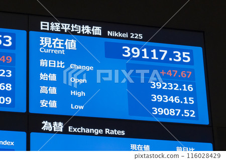 顯示股票圖表的藍色數字多顯示器 116028429