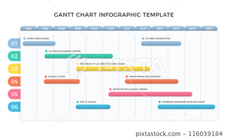 Gantt Chart 116039184