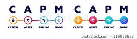 Capm variance diagram. Business model for diversification and probability of market Capm variance diagram. Business model for diversification and probability of market 116058652
