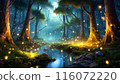 夢幻般的黑暗森林（生成人工智慧） 116072220