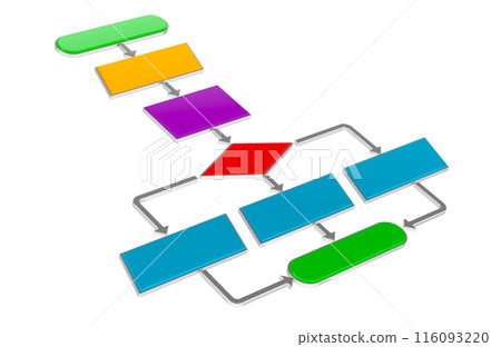 Flowchart, Algorithm. 3D rendering 116093220
