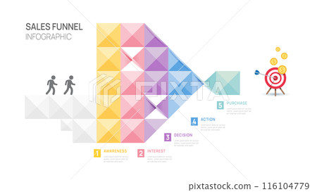 Sales funnel geometric Infographic diagram template for business, 5 steps, marketing and startup business, vector infographics. 116104779