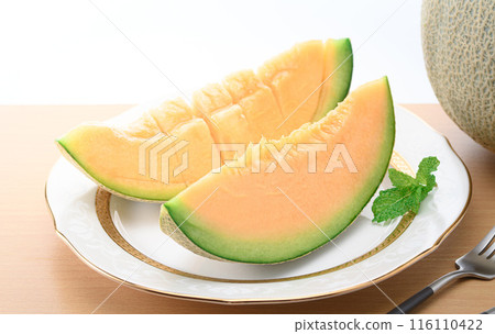 夕張哈密瓜非常甜 116110422