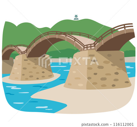 錦帶橋 山口縣旅遊景點資料 116112001