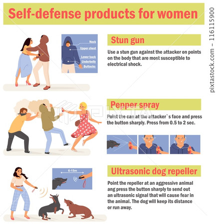 Self-defense products for woman infographics vector illustration 116115900