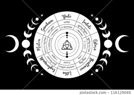 wheel of the Year is an annual cycle of seasonal festivals. Wiccan calendar and holidays. Compass with in the middle Triquetra symbol from charmed celtic. Vector isolated on black background wheel of the Year is an annual cycle of seasonal festivals. Wiccan calendar and holidays. Compass with in the middle Triquetra symbol from charmed celtic. Vector isolated on black background 116120088