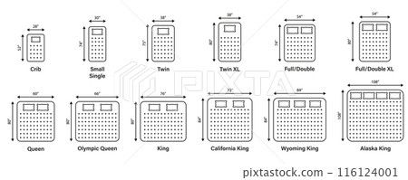 Mattress Sizes and Bed Dimensions. Dimension Measurements for Crib, Small Single, Twin, Full or Double, Queen and King Size Bed. Different Mattress Line Icons. Editable stroke. Vector illustration 116124001