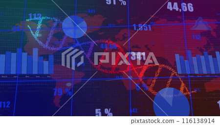 Image of dna strand over data processing and world map on black background 116138914