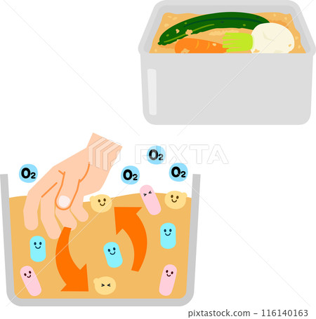 Hands mixing rice bran and bacteria characters 116140163