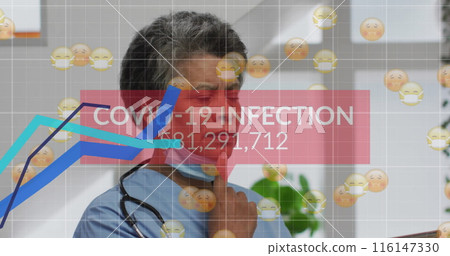 Image of graph with emoji icons and covid-19 infection text over african american female doctor 116147330