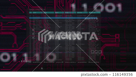 Image of hacked text and data processing over computer motherboard 116149356