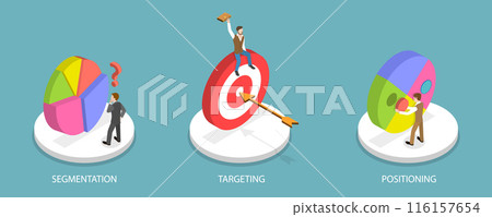 3D Isometric Flat Vector Illustration of STP Marketing, Three-step Framework 116157654