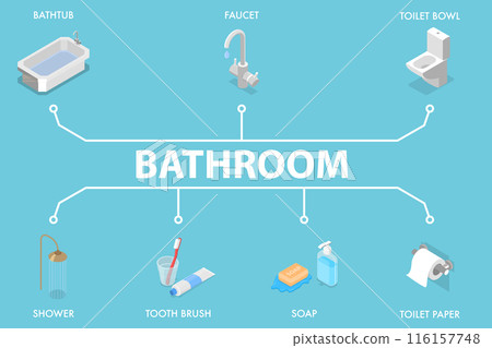 3D Isometric Flat Vector Illustration of Bathroom, Set of the Icons of Bathtub, Faucet, Toilet Bowl, Shower etc. 3D Isometric Flat Vector Illustration of Bathroom, Set of the Icons of Bathtub, Faucet, Toilet Bowl, Shower etc. 116157748