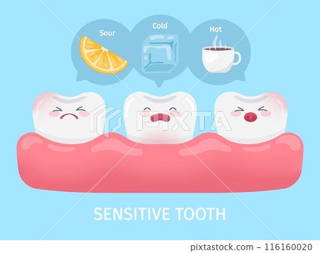Sensitive teeth. Cartoon tooth sensitivity to cold sour hot, ice hurt pain dental mouth care child dentistry teeths funny character, toothache concept swanky illustration 116160020