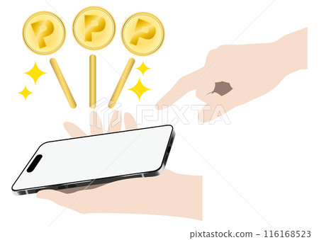 Smartphones and point activities 116168523