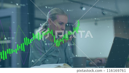 Image of graphs, numbers, caucasian woman working on laptop and talking on speaker of cellphone 116169761