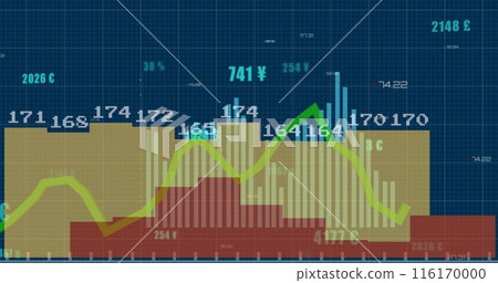 Image of changing numbers with currency symbols over multiple graphs over blue background Image of changing numbers with currency symbols over multiple graphs over blue background 116170000