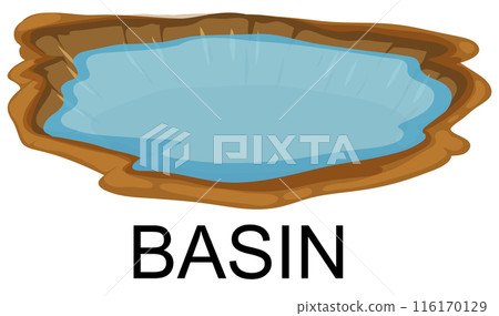 Natural Water Basin Illustration 116170129